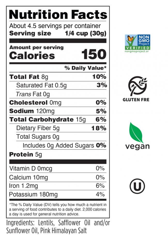 Pink Himalayan Salt Nutrition Facts