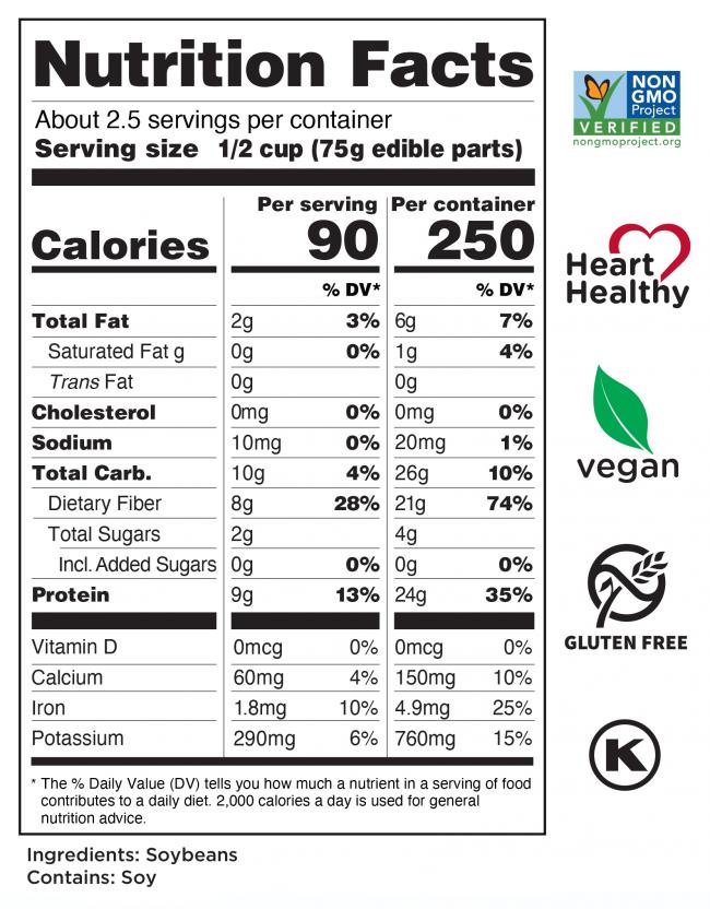 Soybeans in Pods Nutrition Facts
