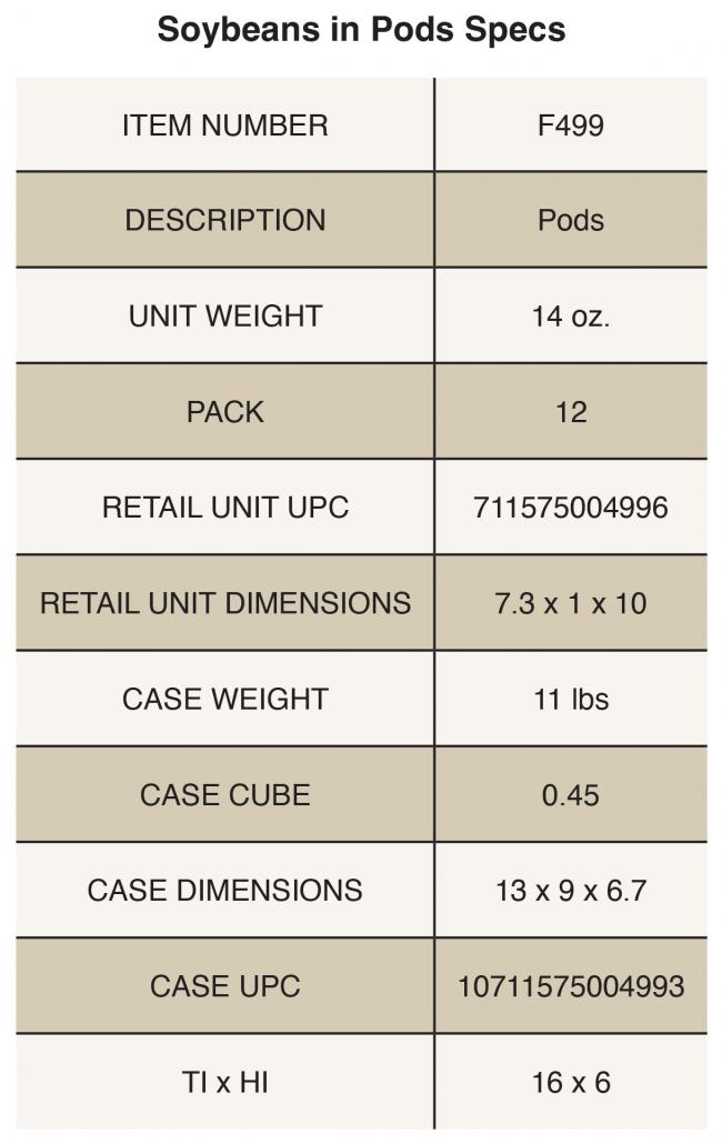 Soybeans in Pods Product Specs