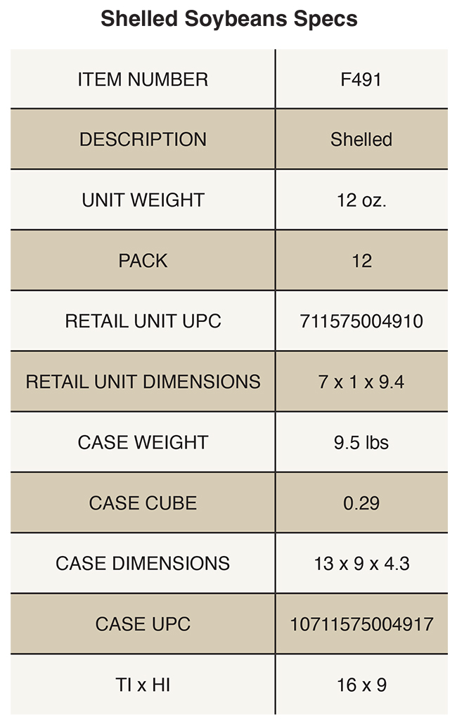 Shelled Soybeans Product Specs