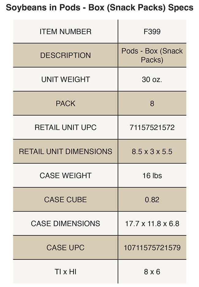 Soybeans in Pods Product Specs