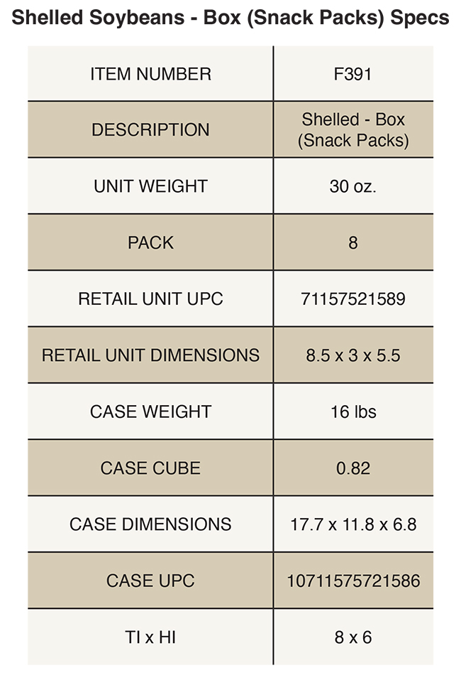 Shelled Soybeans Product Specs