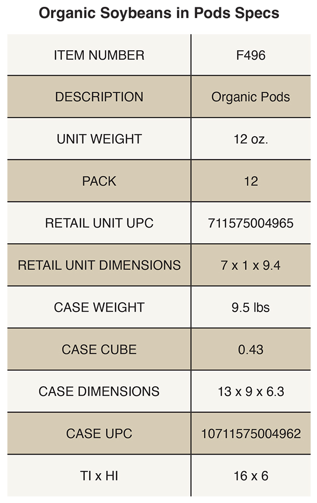 Organic<br> Soybeans in Pods Product Specs