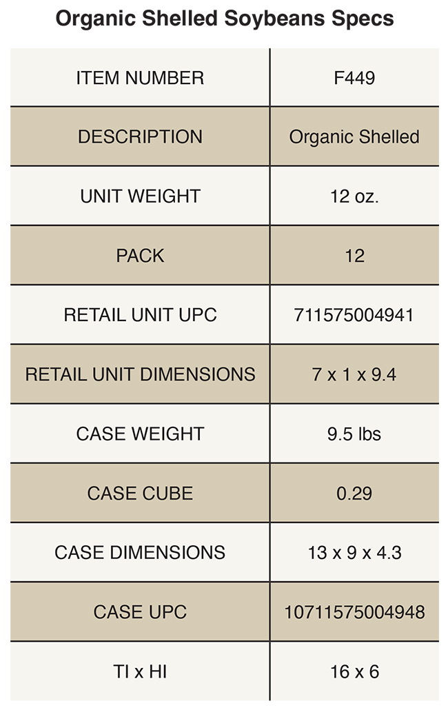 Organic<br> Shelled Soybeans Product Specs