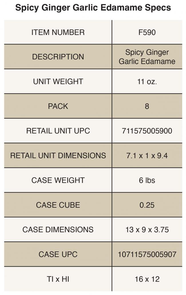 Spicy Ginger Garlic Edamame Product Specs