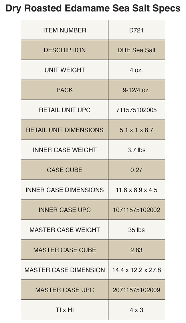 Dry Roasted Edamame Sea Salt Product Specs