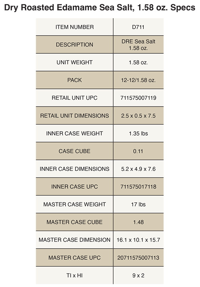 Dry Roasted Edamame Sea Salt Product Specs