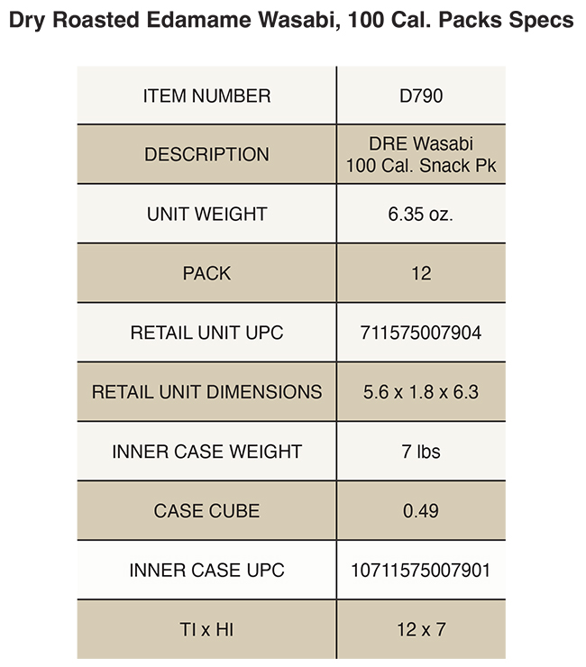 Dry Roasted Edamame Wasabi Product Specs