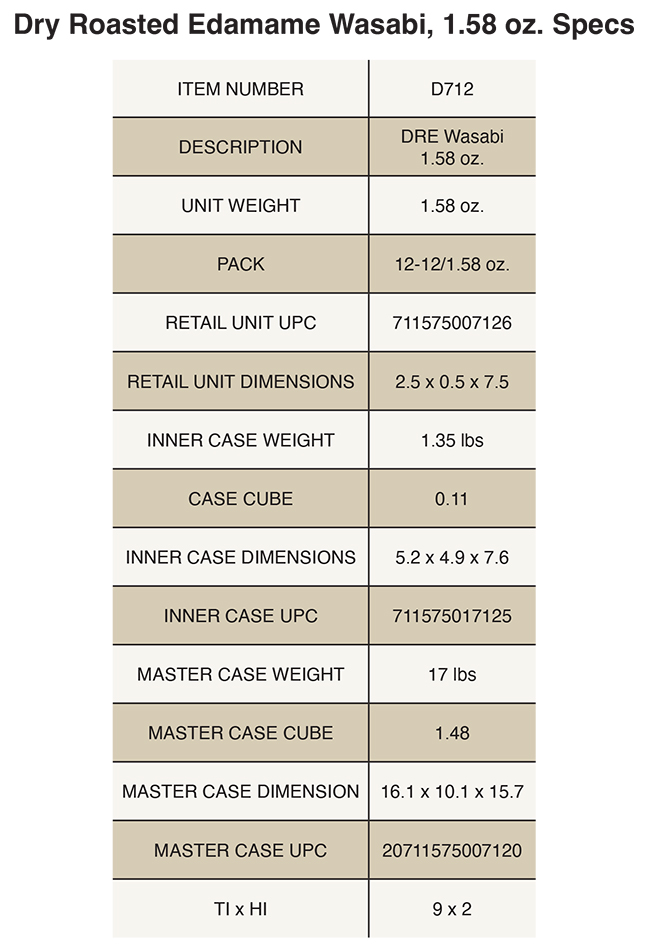 Dry Roasted Edamame Wasabi Product Specs