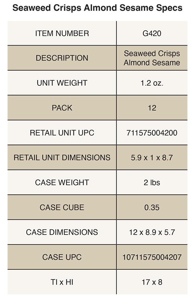 Almond Sesame Product Specs