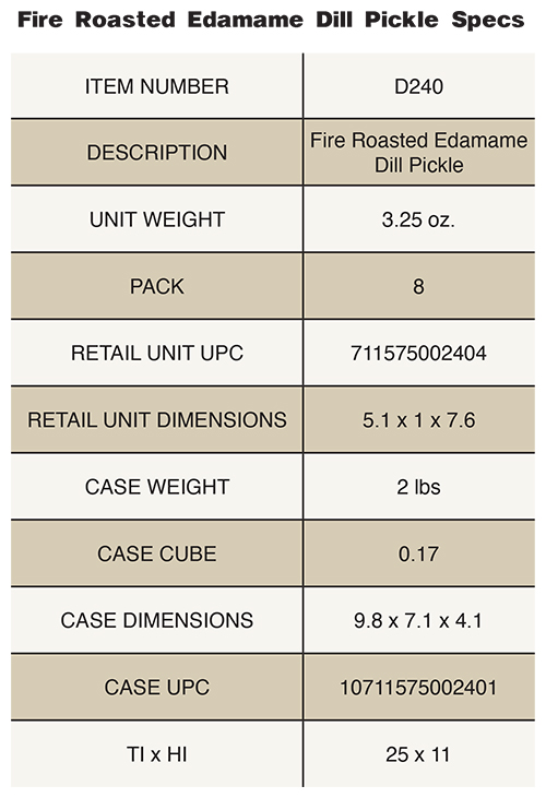 Dill Pickle Product Specs