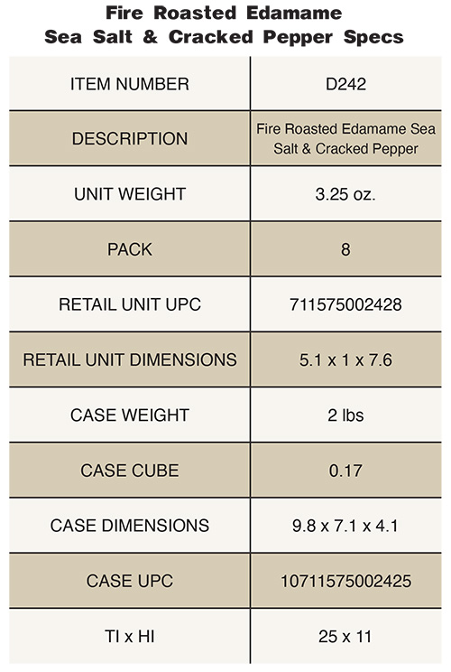 Sea Salt & Cracked Pepper Product Specs